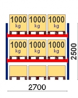 Pallställ startsektion 2500x2700 1000kg/9 pallar OPTIMA