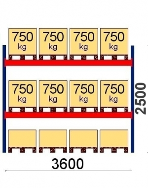 Lavahylly perusosa 2500x3600 750kg/lava, 12 EUR lavapaikkaa OPTIMA