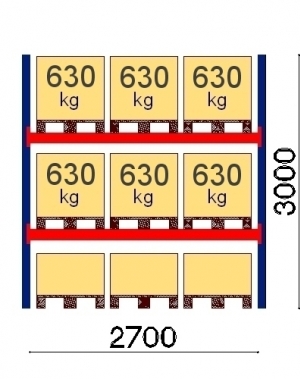 Starter Bay 3000x2700 630kg/pallet, 9 EUR pallets