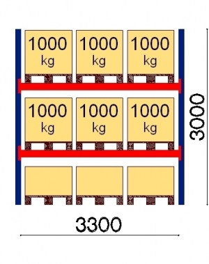 Pallställ startsektion 3000x3300 1000kg/9 FIN pallar OPTIMA