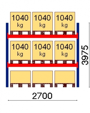 Pallställ startsektion 3975x2700 1041kg/9 pallar