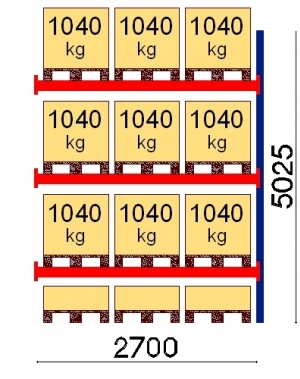 Pallställ följesektion 5025x2700 1041kg/12 pallar