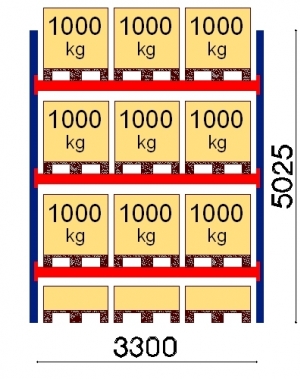 Pallställ startsektion 5025x3300 1000kg/12 pallar