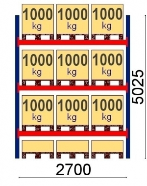 Lavahylly perusosa 5025x2700 1000kg/lava,12 EUR lavaa OPTIMA