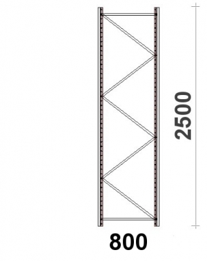 Hyllgavel 2500x800 mm MAXI