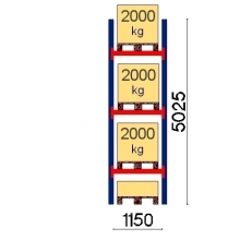 Pallställ startsektion 5025x1150 2000kg/4 FIN pallar OPTIMA