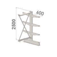 Grenställ följesektion 2500x1000x2x600,6 x arm