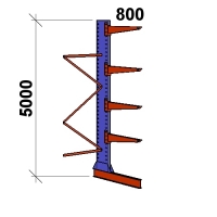 Grenställ följesektion 5000x1500x800,4 x arm