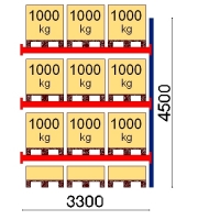 Pallställ följesektion 4500x3300 1000kg/12 pallar