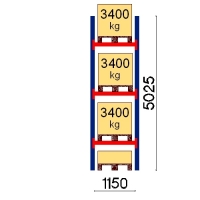Pallställ startsektion 5025x1150 3400kg/4 pallar
