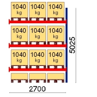 Pallställ följesektion 5025x2700 1041kg/12 pallar