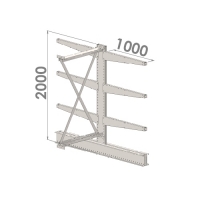 Grenställ följesektion 2000x1500x2x1000,6 x arm