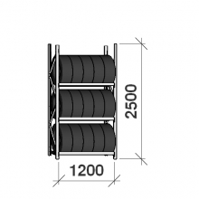 Däckställ startsektion 2500x1200x500, 3 hyllplan,600kg/plan